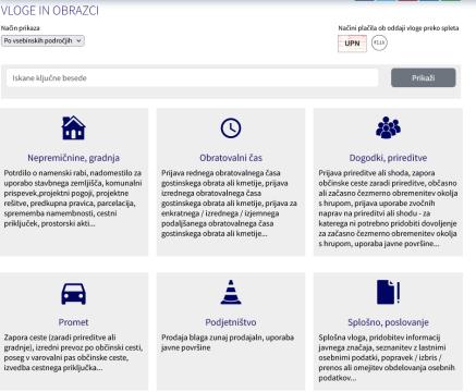 Bistrica ob Sotli - Vloge